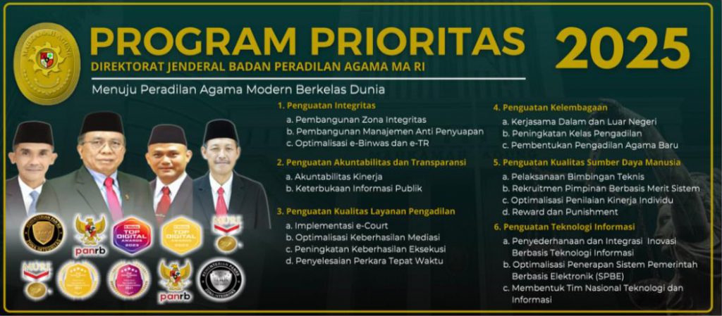 Program Prioritas Ditjen Badilag 2024 20241024 150723 0000 2
