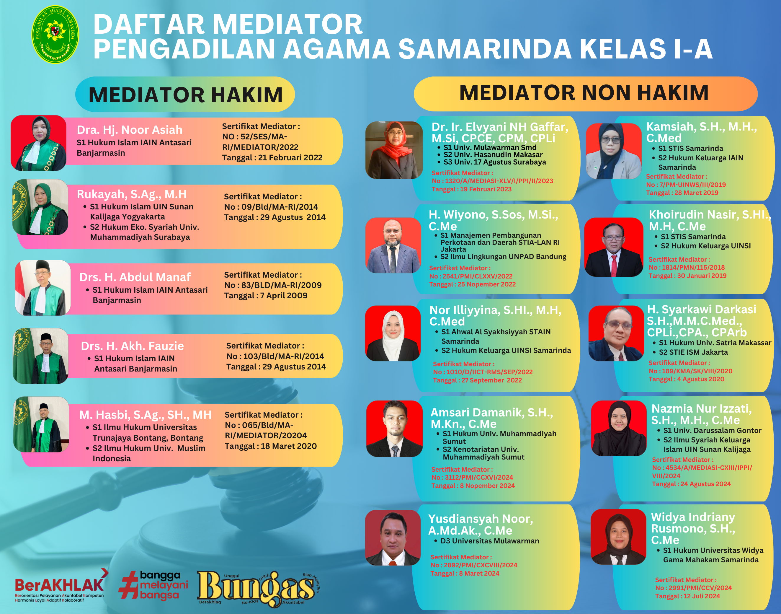 mediator nov 1